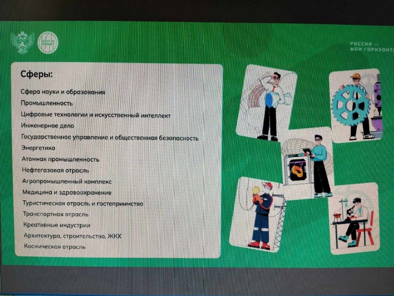 Россия - мои горизонты.
