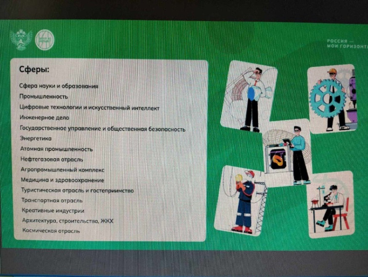 Россия - мои горизонты.